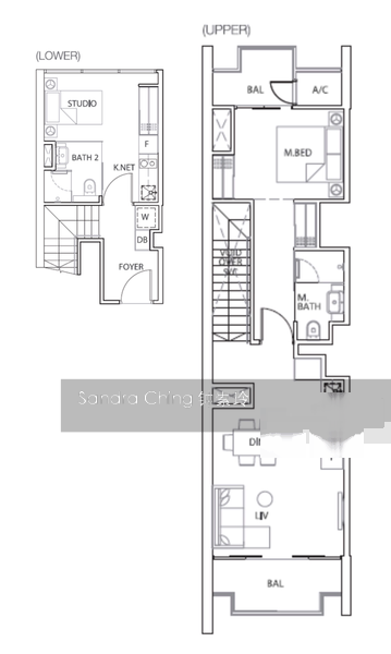 Fulcrum (D15), Condominium #151473982